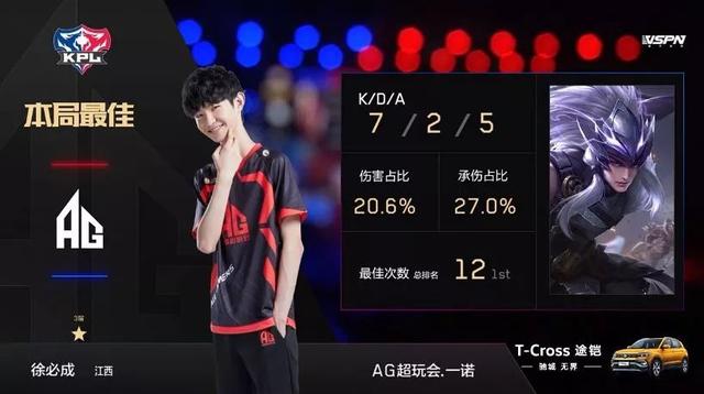 进行全面优