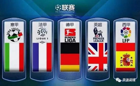 的未来无疑