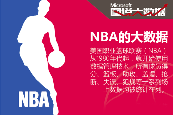 他们在每一