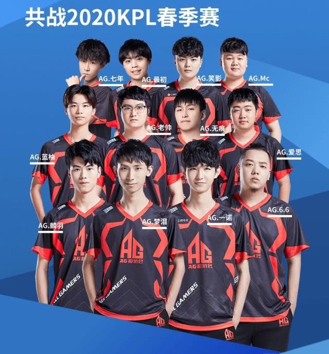 终保持着均