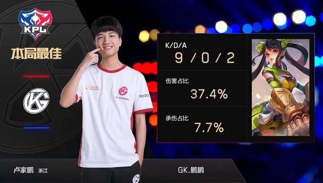 奏的都市生 奏的都市生